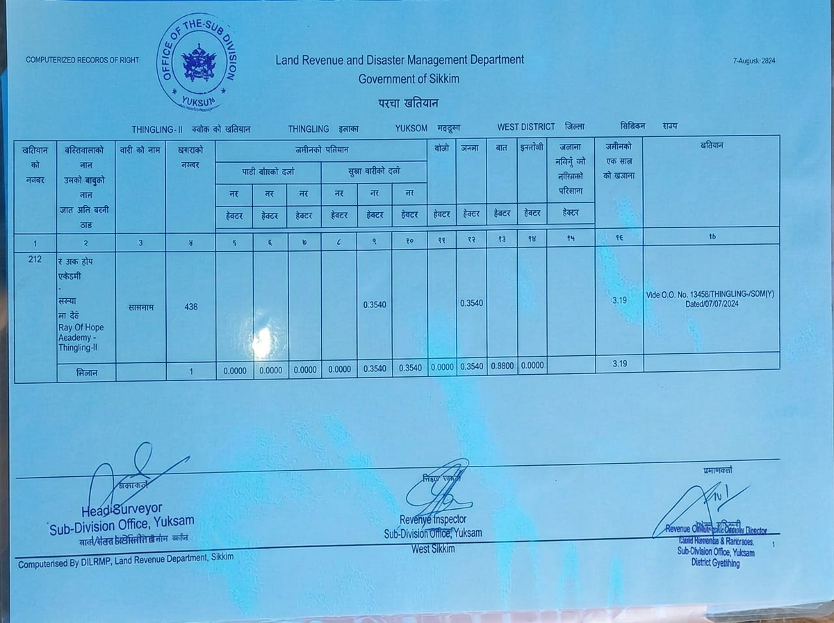 Government of Sikkim Land Revenue and Disaster Management Department record for Ray of Hope Academy